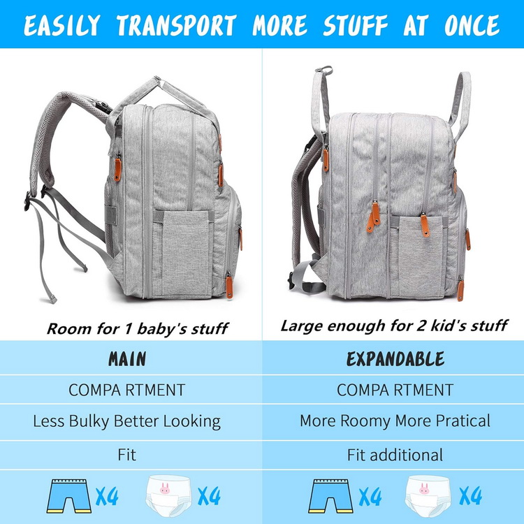 Rabjen Diaper Bag Backpack Extra Large
