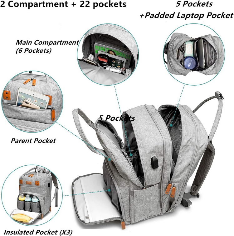 Rabjen Diaper Bag Backpack Pockets